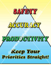 Productivity safety poster - #1049 vL 