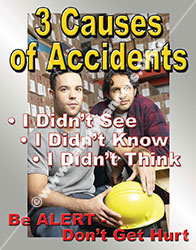 work related safety posters