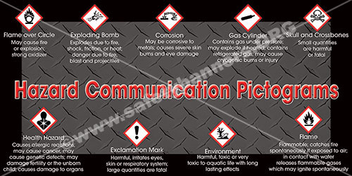 Hazard Communication safety banners available online