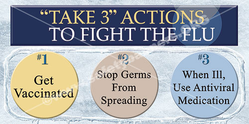 Flu safety banners