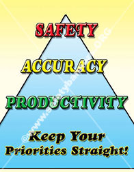 Safety posters for the workplace 3 Workplace Safety Poster Safety Accuracy Productivity 1049